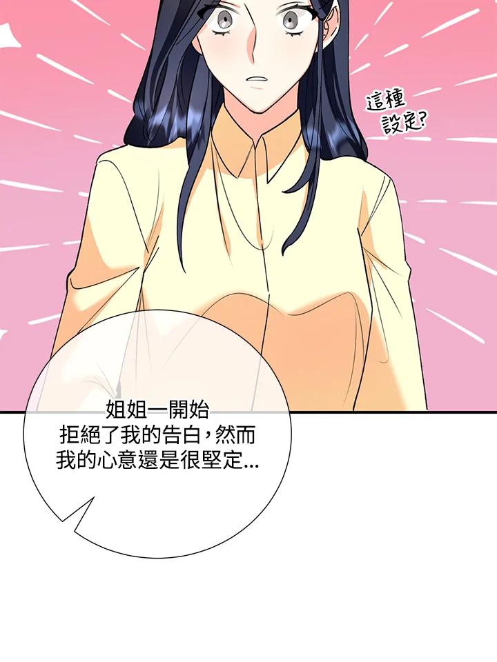 《替身未婚夫》第9话 第81页
