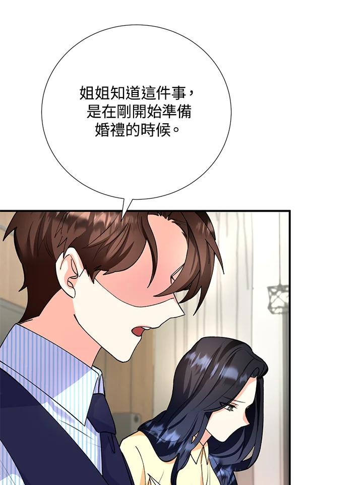 《替身未婚夫》第9话 第78页
