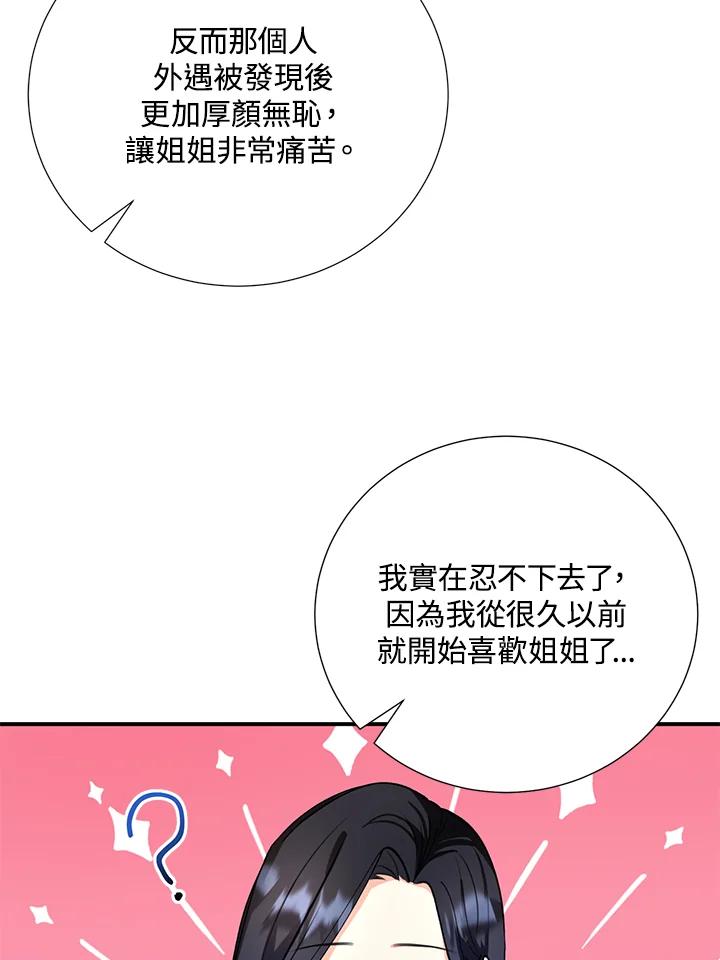 《替身未婚夫》第9话 第80页