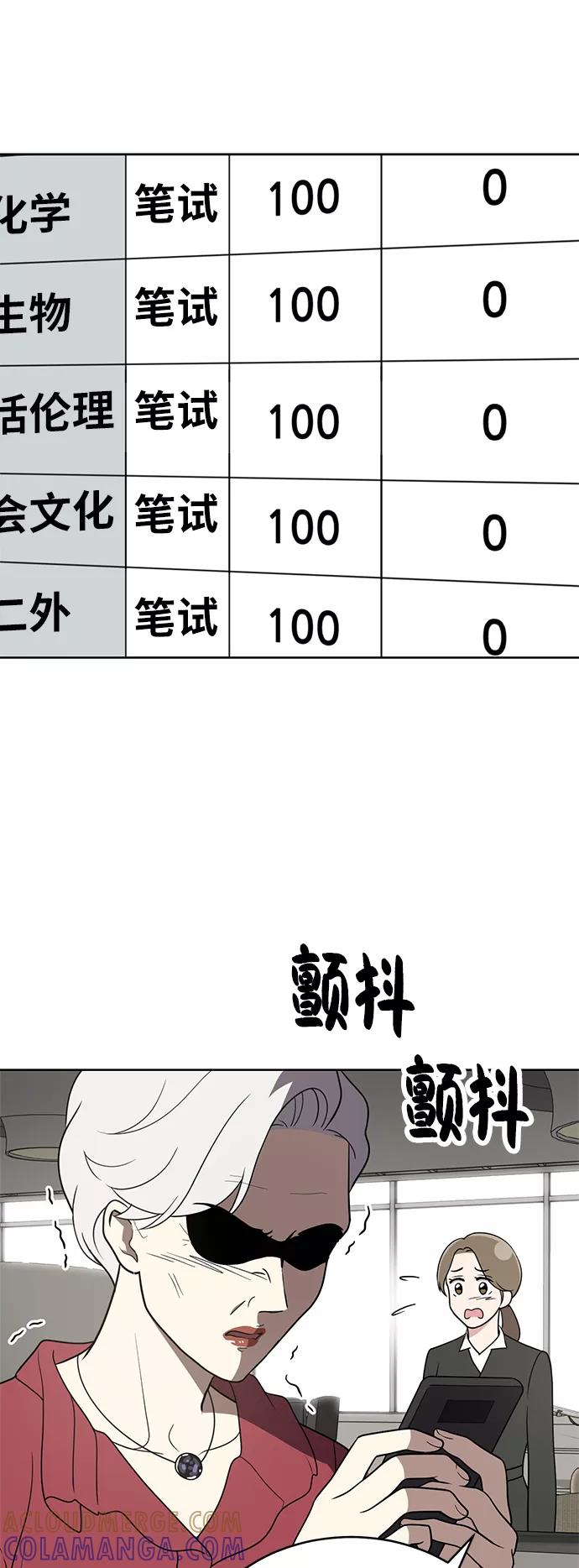 《保护刁蛮大小姐》第33话 第52页