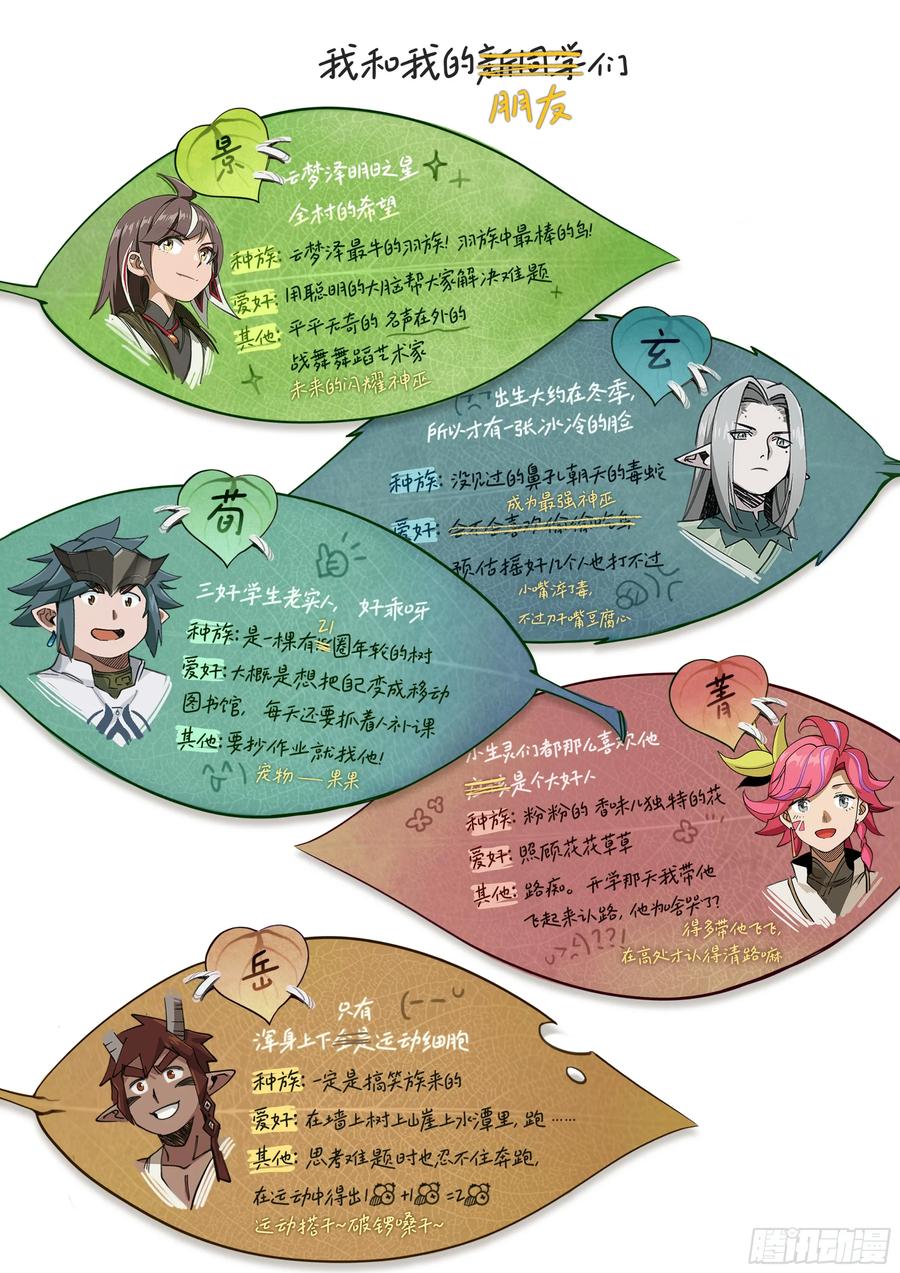 《王者荣耀云梦往事·神巫记》第十二回：毕业考试 第2页