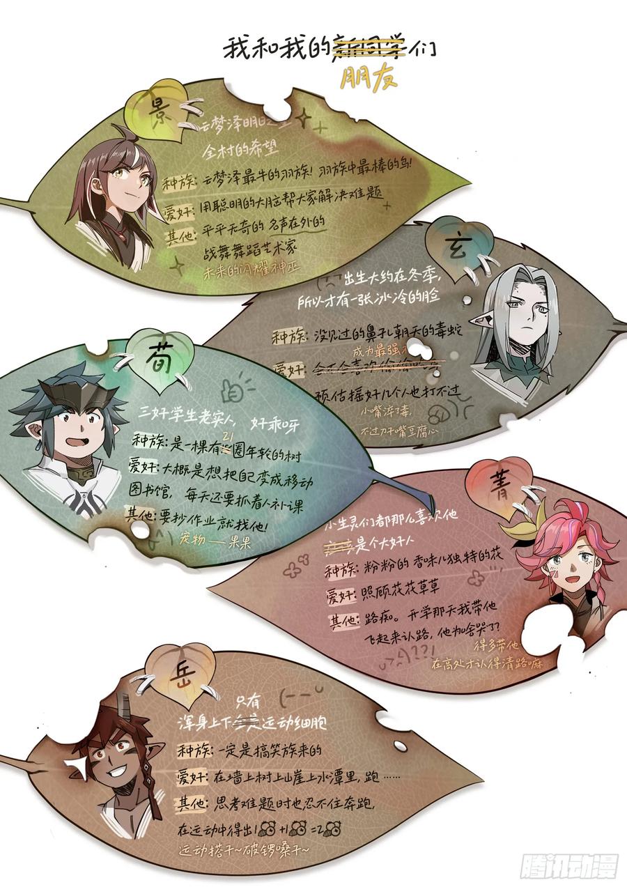 《王者荣耀云梦往事·神巫记》第二十回（终章）：礼魂 第2页