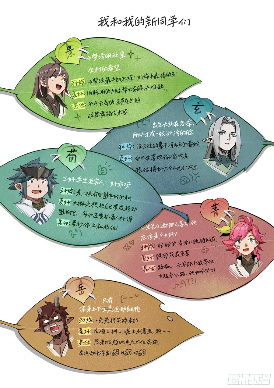《王者荣耀云梦往事·神巫记》第三回：怎么会分到一组呢？ 第2页