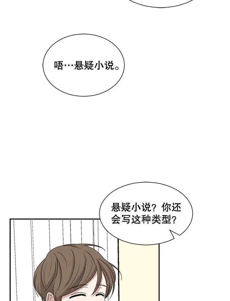 《通灵小说家》42.新作苦恼 第56页