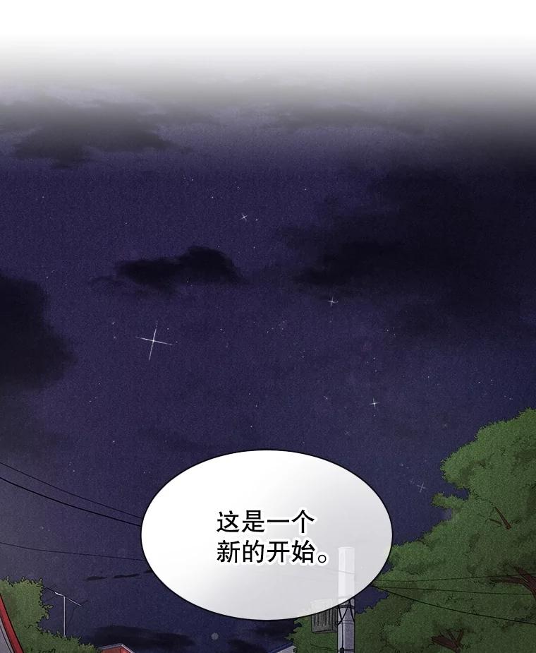 《通灵小说家》50.第2次签售会 第80页
