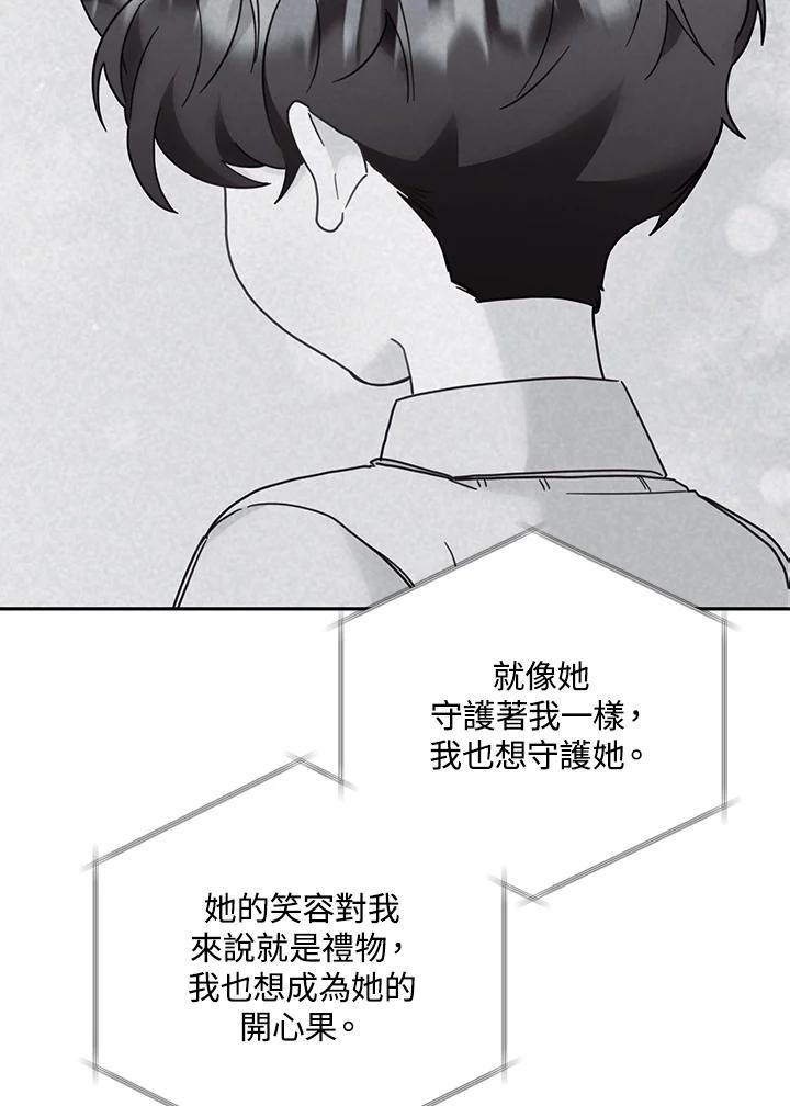 《替身未婚夫》第51话 第80页