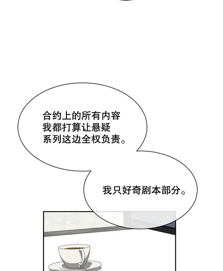 《通灵小说家》51.不礼貌的导演 第35页
