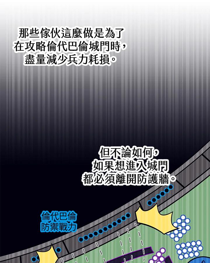 《幸运玩家》第54话 第58页