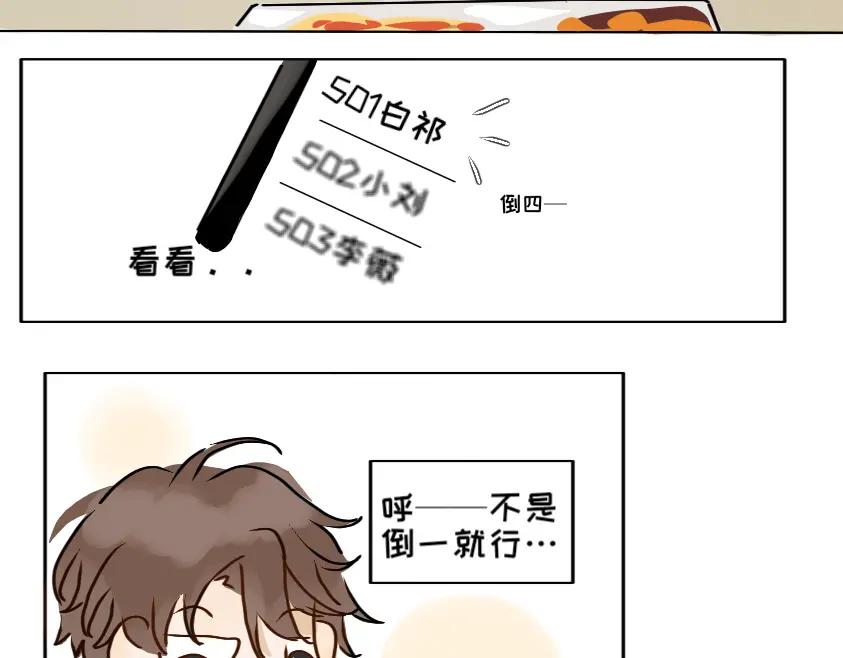 《脸皮有点厚了》第二话 不是说不怎么样吗 第20页