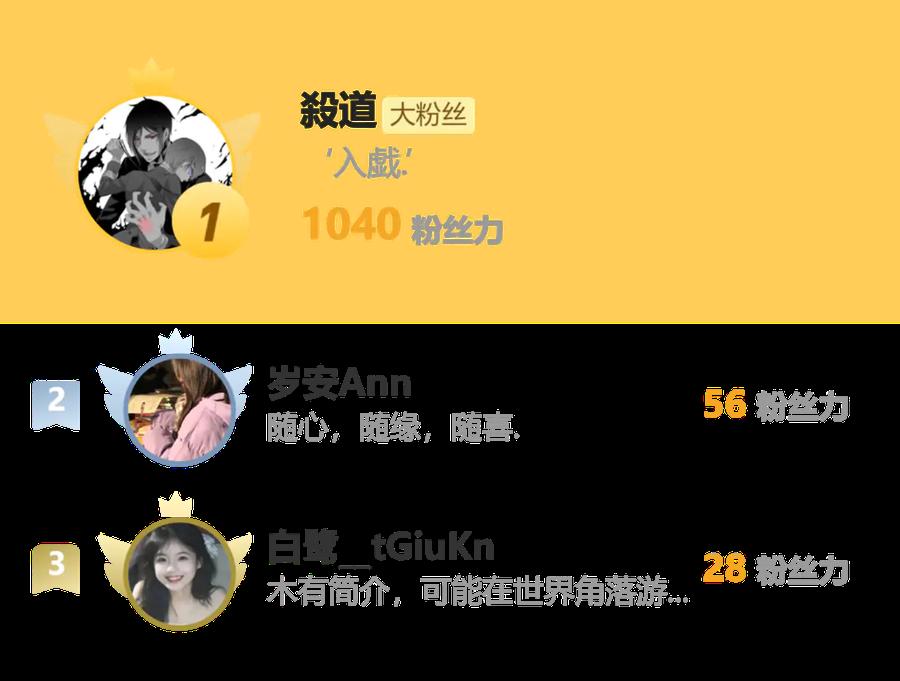 恋上月夜花蝶(新) - 110传说中神兽的秘密 - 第116张图