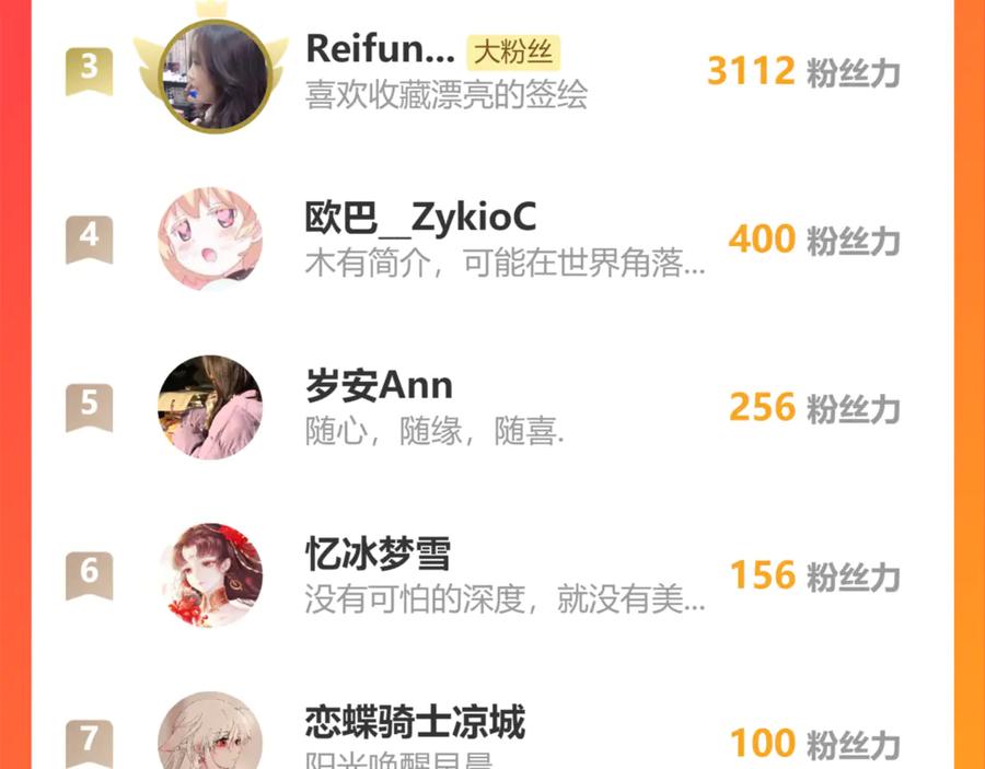 恋上月夜花蝶(新) - 110传说中神兽的秘密 - 第118张图