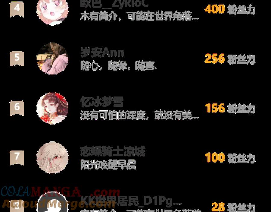 恋上月夜花蝶(新) - 111出手秒滅匪徒的是._ - 第105张图