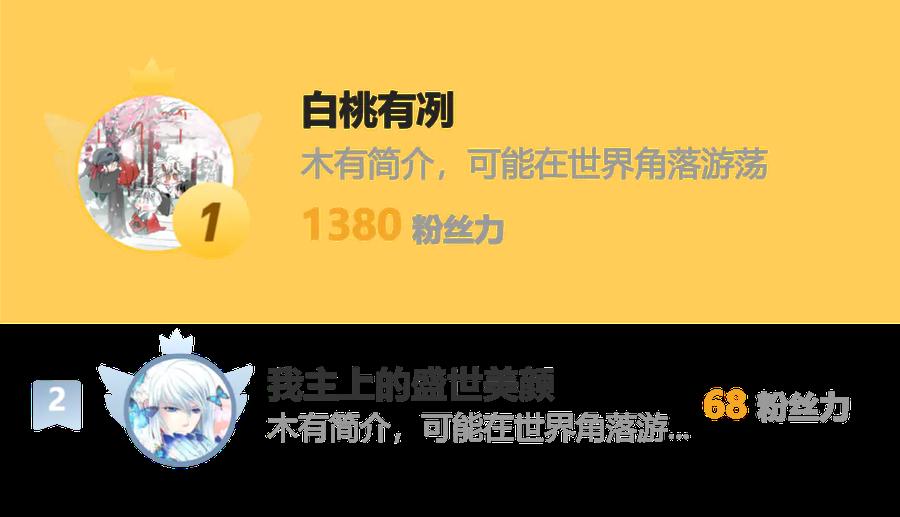 恋上月夜花蝶(新) - 114 王位宝座咋那么难坐啊_ - 第88张图