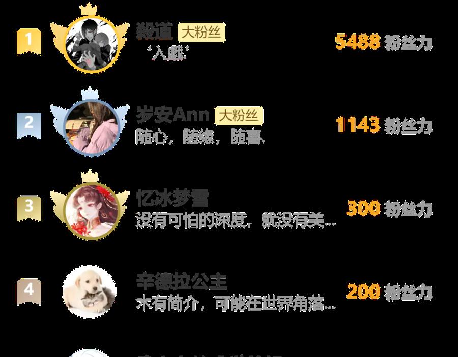 恋上月夜花蝶(新) - 114 王位宝座咋那么难坐啊_ - 第89张图