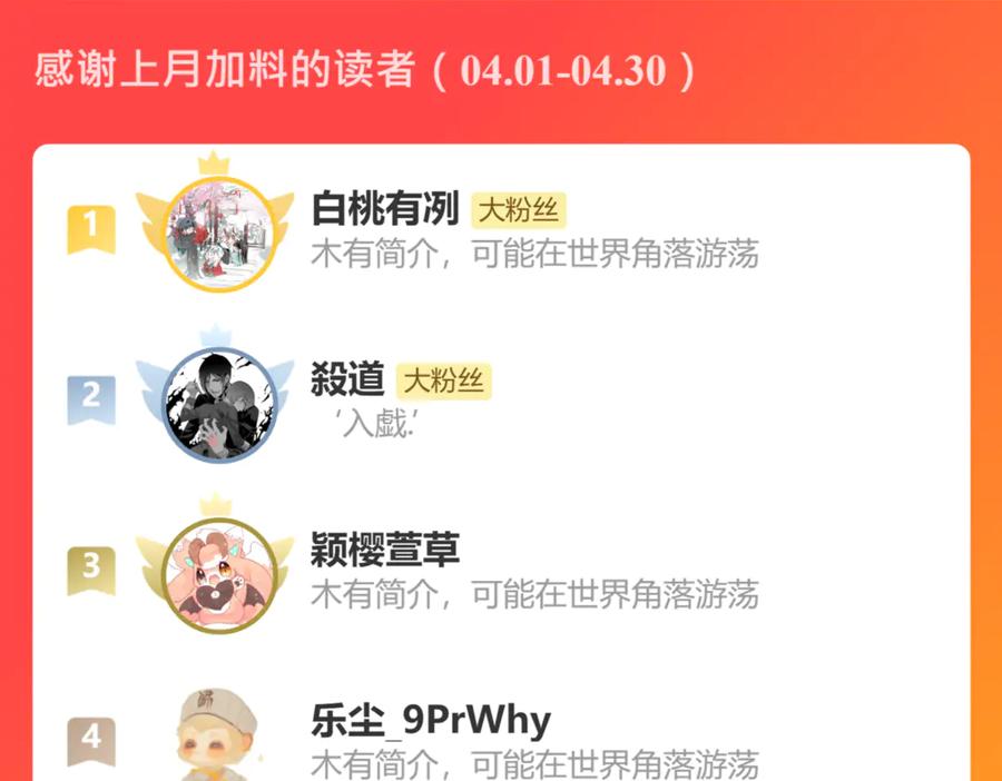 恋上月夜花蝶(新) - 120巧昕,友情还是算计_ - 第98张图