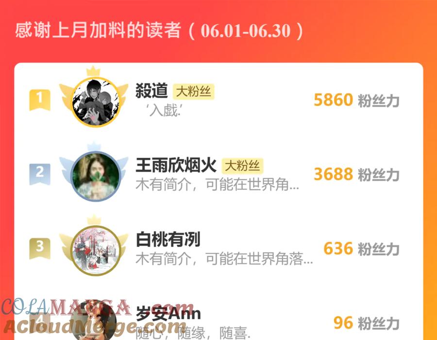 恋上月夜花蝶(新) - 130小草伤势得救,心呢_ - 第92张图