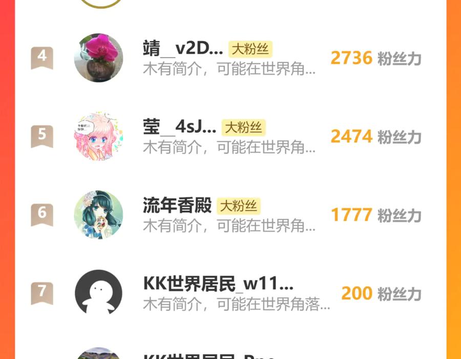 恋上月夜花蝶(新) - 166修远怒了!是时候回击皇后 - 第66张图