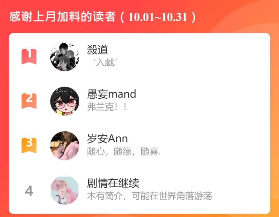 恋上月夜花蝶(新) - 30巧昕,你生气了吗？ - 第72张图