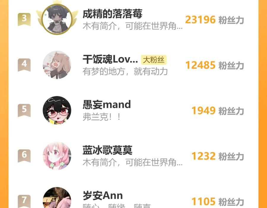 恋上月夜花蝶(新) - 61老鼠集团冲冲冲 - 第100张图