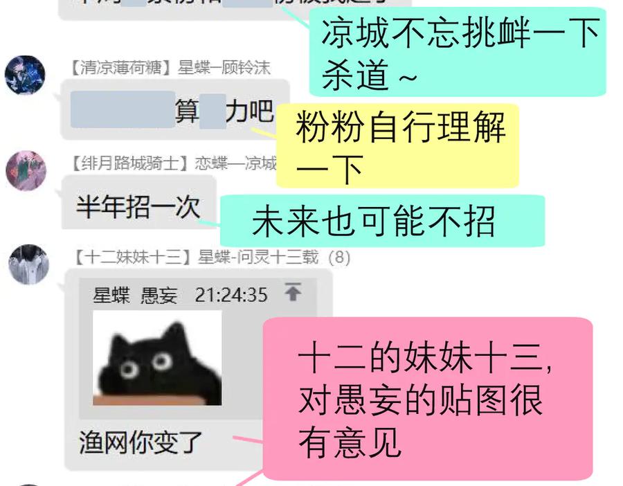 恋上月夜花蝶(新) - 62役使老鼠的犬王？ - 第93张图