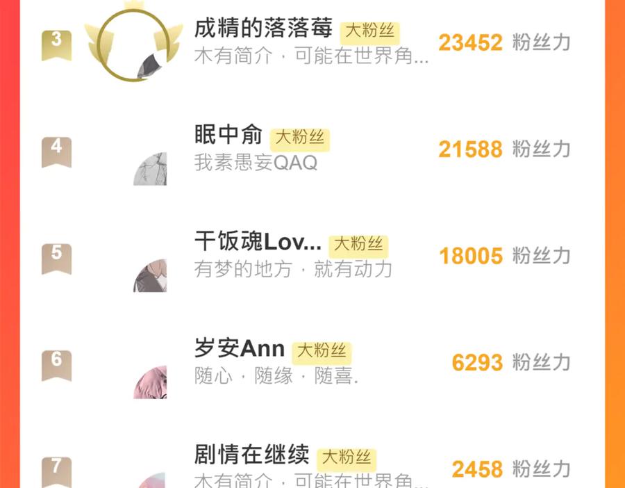 恋上月夜花蝶(新) - 70散播谣言小恋的是夜影忍吗？ - 第90张图