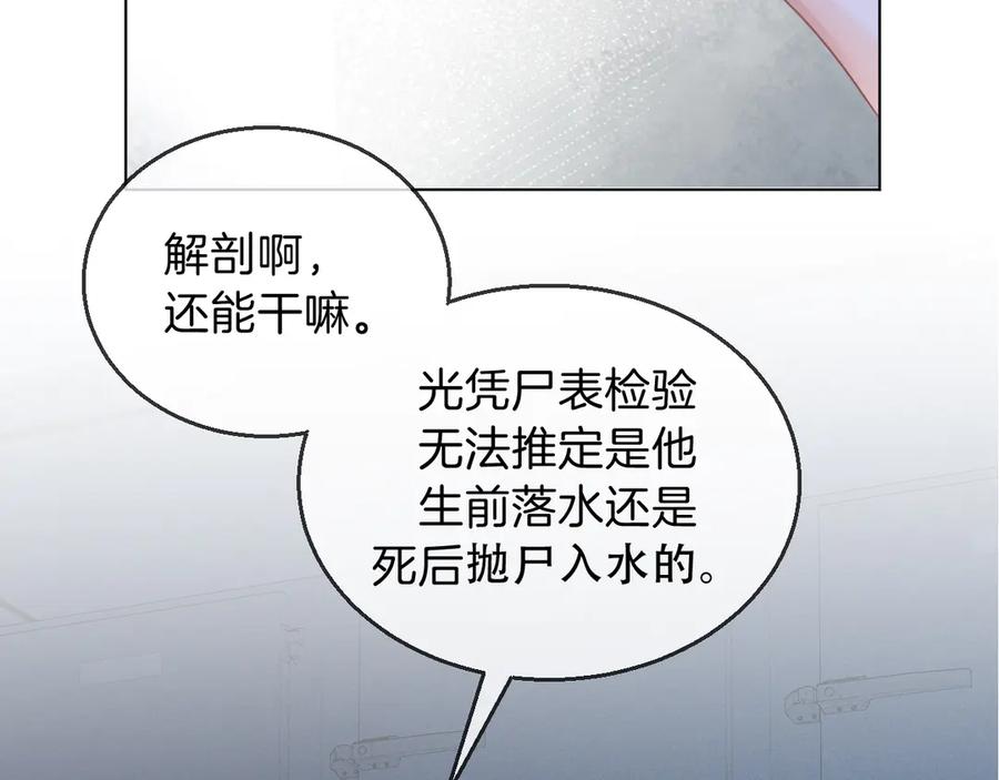 我亲爱的法医小姐 第69话 暗中调查 第74页
