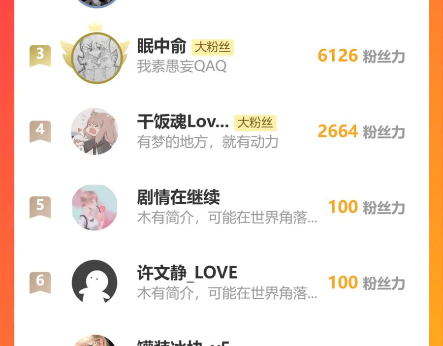 恋上月夜花蝶(新) - 73巧昕袒护小恋,真心_私心_ - 第114张图