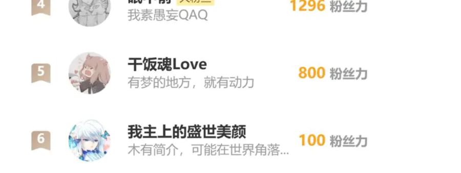 恋上月夜花蝶(新) - 77穿越千年,地位仍是阻碍 - 第120张图