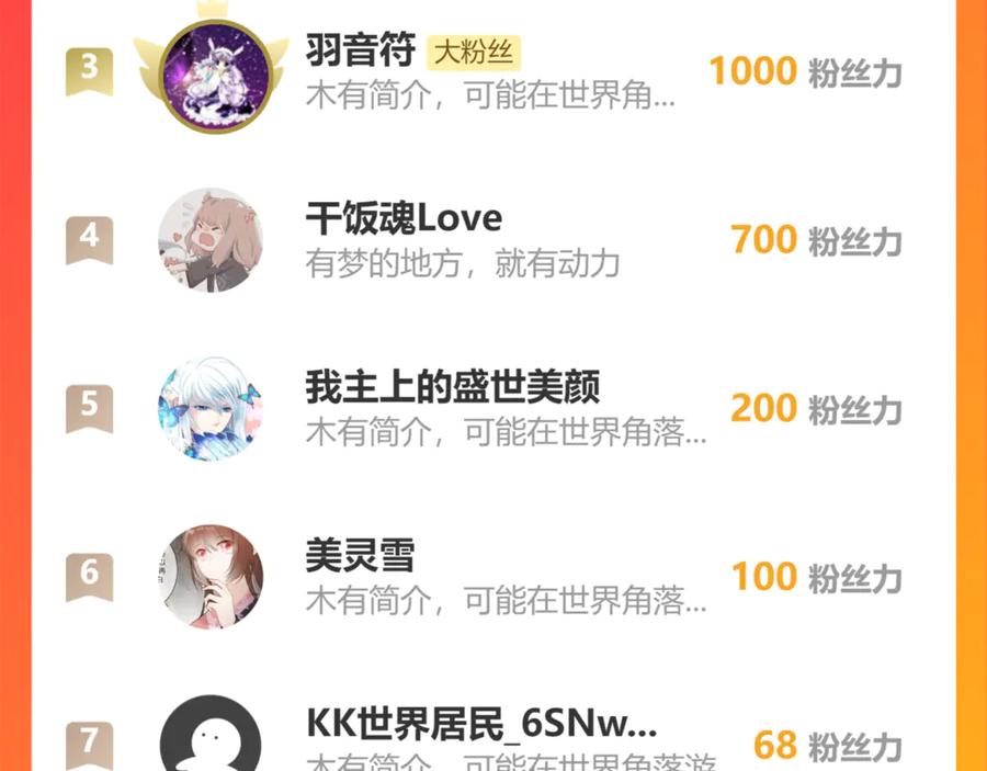 恋上月夜花蝶(新) - 83修远的惊喜救援，小恋的黑暗秘密！ - 第128张图