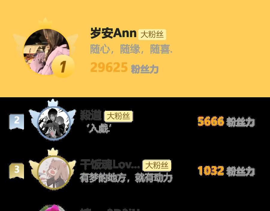 恋上月夜花蝶(新) - 91揭秘廣陵勢力，修遠真實身分是_ - 第123张图