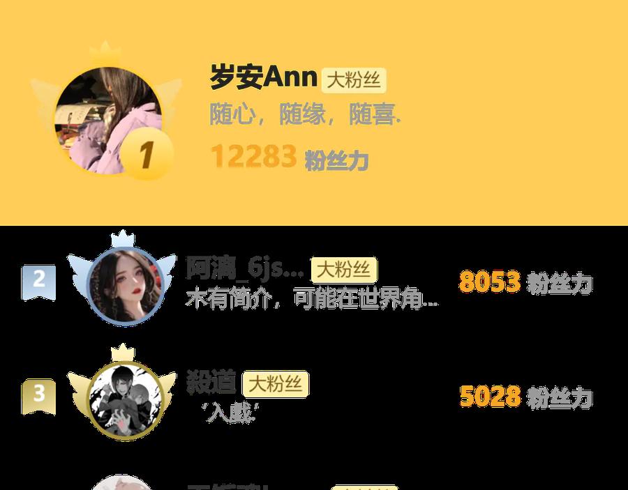 恋上月夜花蝶(新) - 93巧昕的嫉妒与侍妾野心 - 第126张图