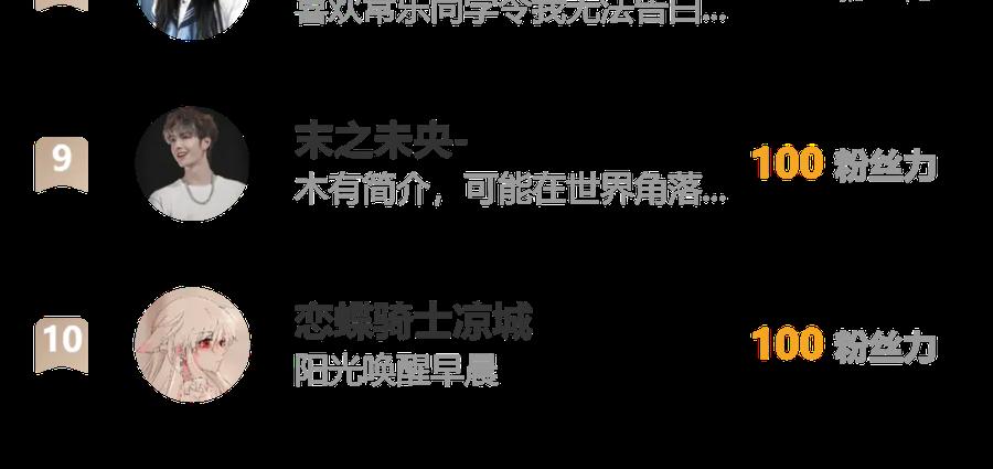 恋上月夜花蝶(新) - 93巧昕的嫉妒与侍妾野心 - 第128张图