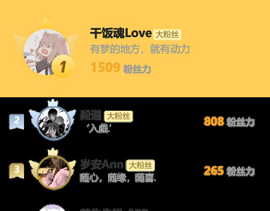 恋上月夜花蝶(新) - 94发簪情_天女危逼！ - 第140张图