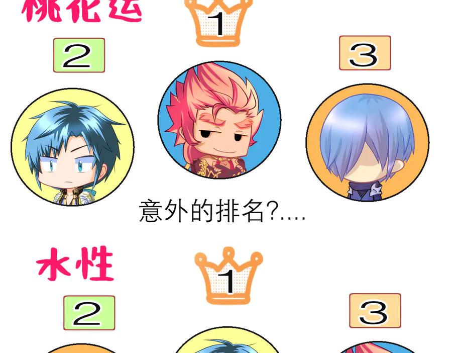 恋上月夜花蝶(新) - 95街头耳语,天女危机逼近 - 第118张图