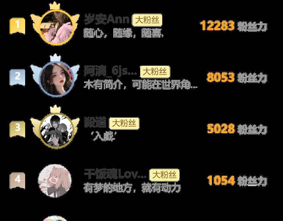 恋上月夜花蝶(新) - 95街头耳语,天女危机逼近 - 第122张图