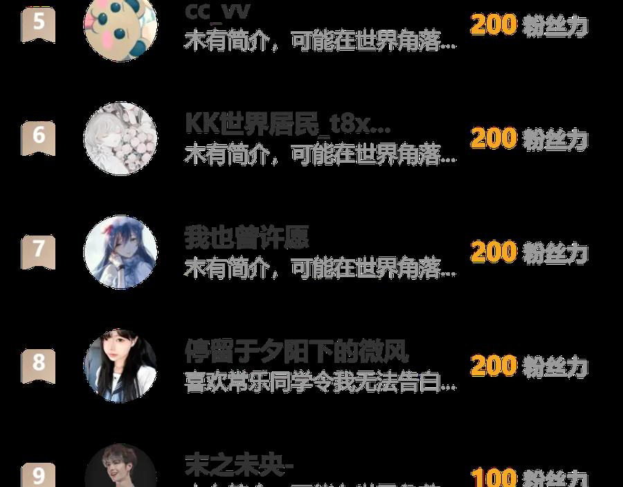 恋上月夜花蝶(新) - 95街头耳语,天女危机逼近 - 第123张图