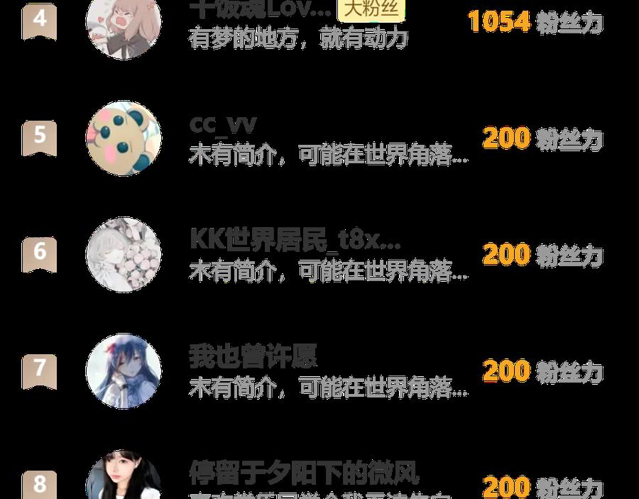 恋上月夜花蝶(新) - 96天女血争，忍寨侠恶争议! - 第148张图