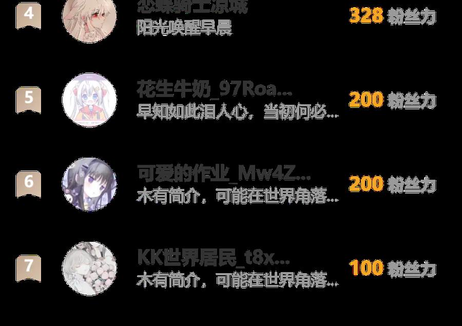 恋上月夜花蝶(新) - 97国相这么和气？修远你藏什么秘密_！ - 第87张图