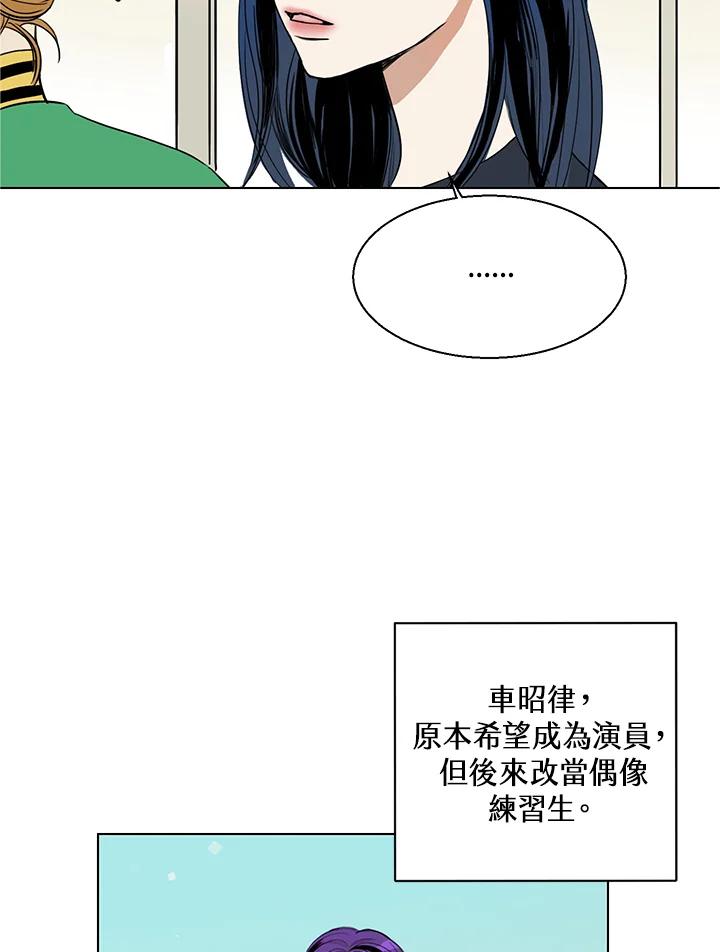 练习生高英信 第1话 第54页