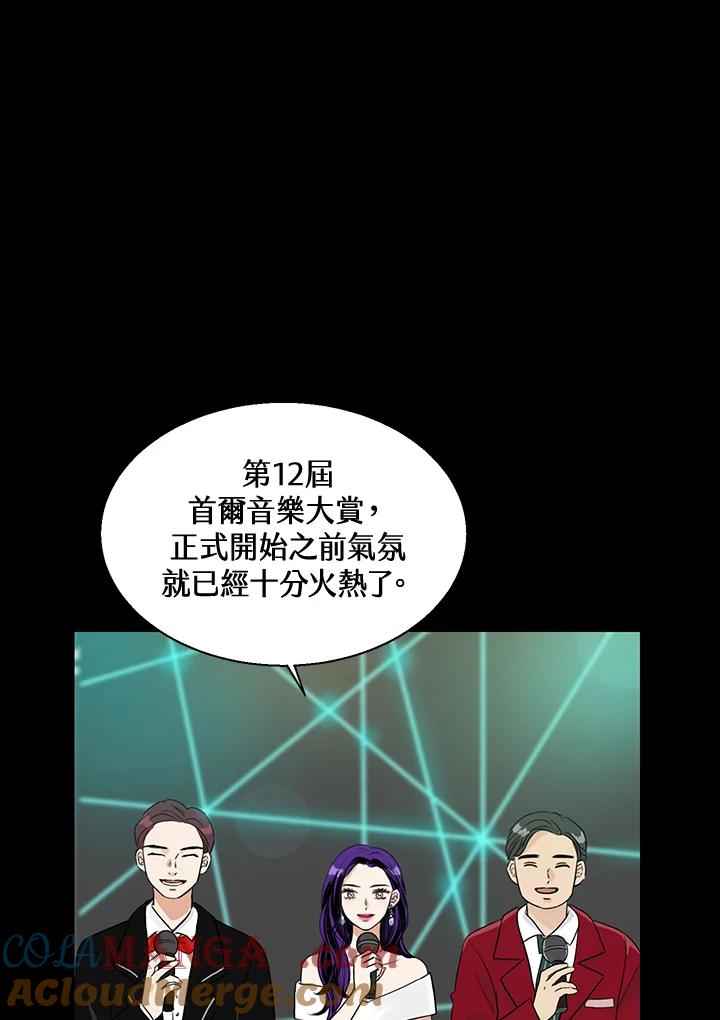 练习生高英信 第1话 第7页