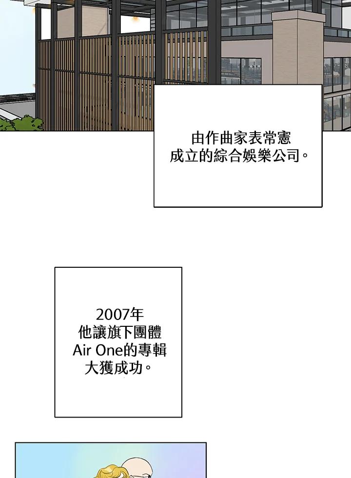 练习生高英信 第1话 第42页
