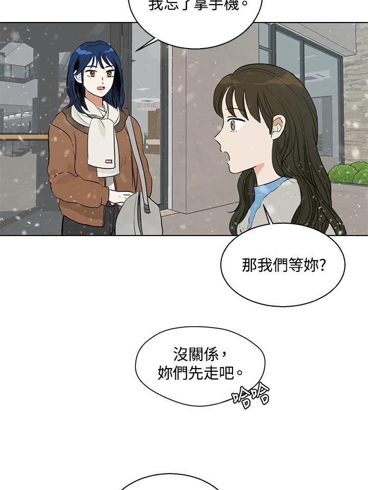 练习生高英信 第1话 第66页