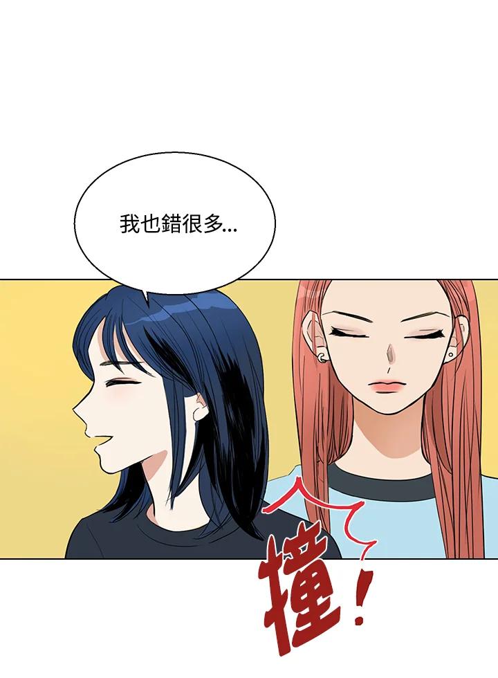 练习生高英信 第1话 第36页