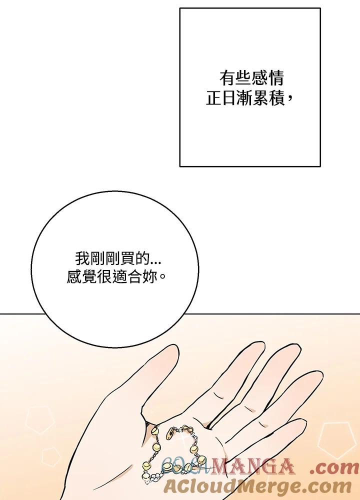 练习生高英信 第10话 第61页