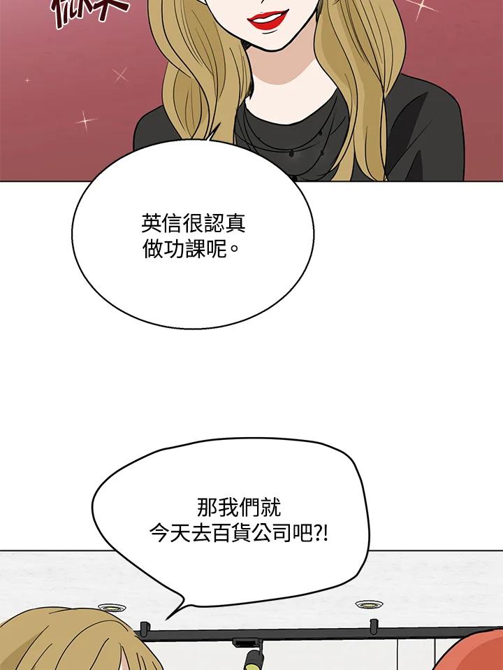 练习生高英信 第10话 第12页