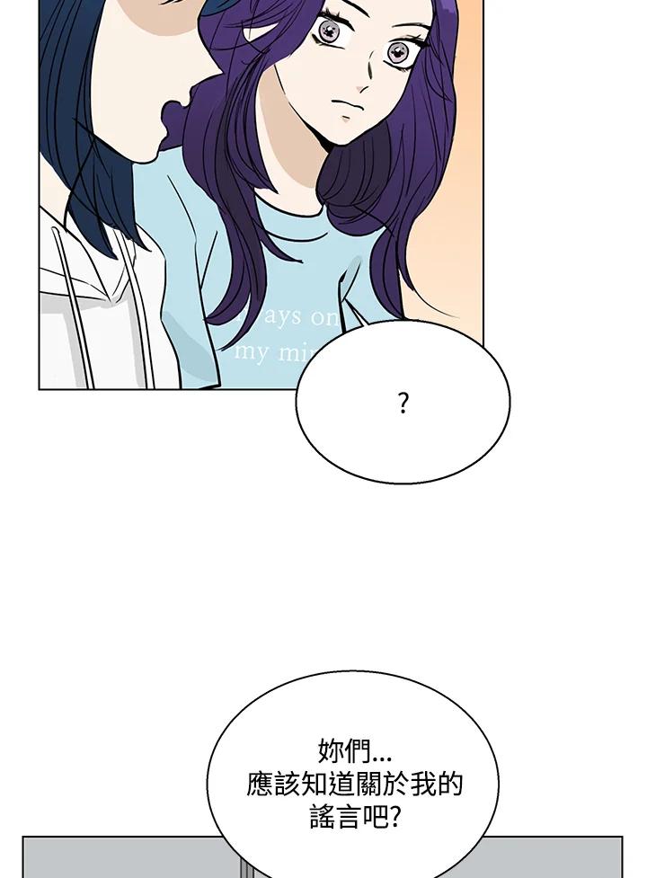 练习生高英信 第11话 第59页