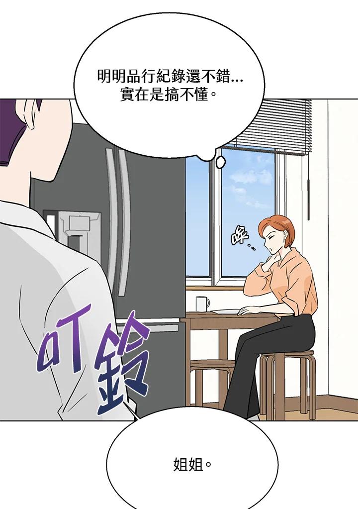 练习生高英信 第11话 第6页