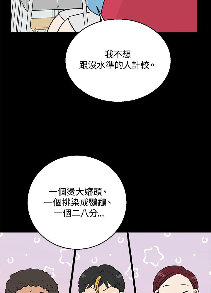 练习生高英信 第14话 第69页