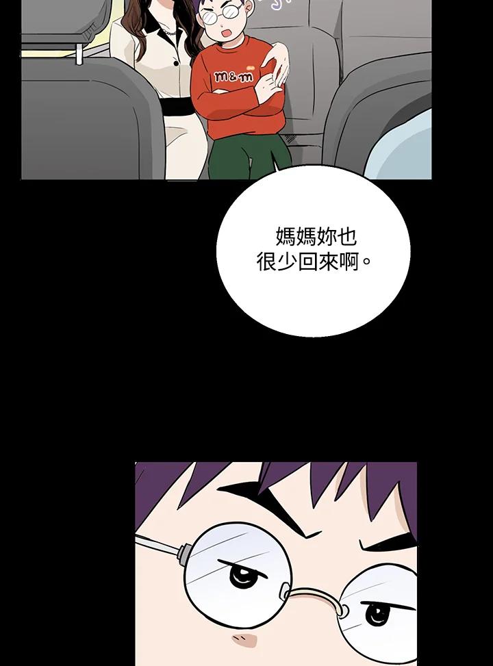 练习生高英信 第14话 第54页
