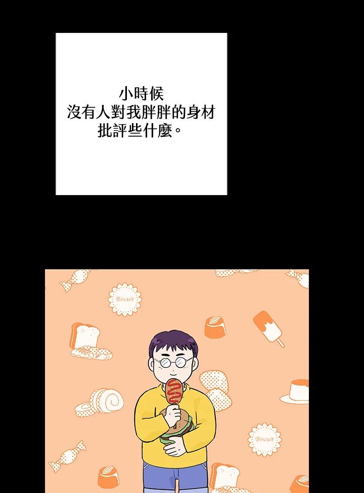 练习生高英信 第14话 第47页